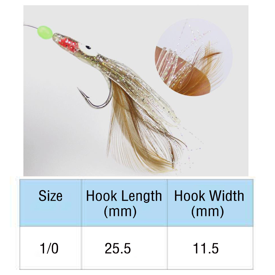 Sabiki Impianti di Pesca Esche - Furoshiki recensione e prezzo